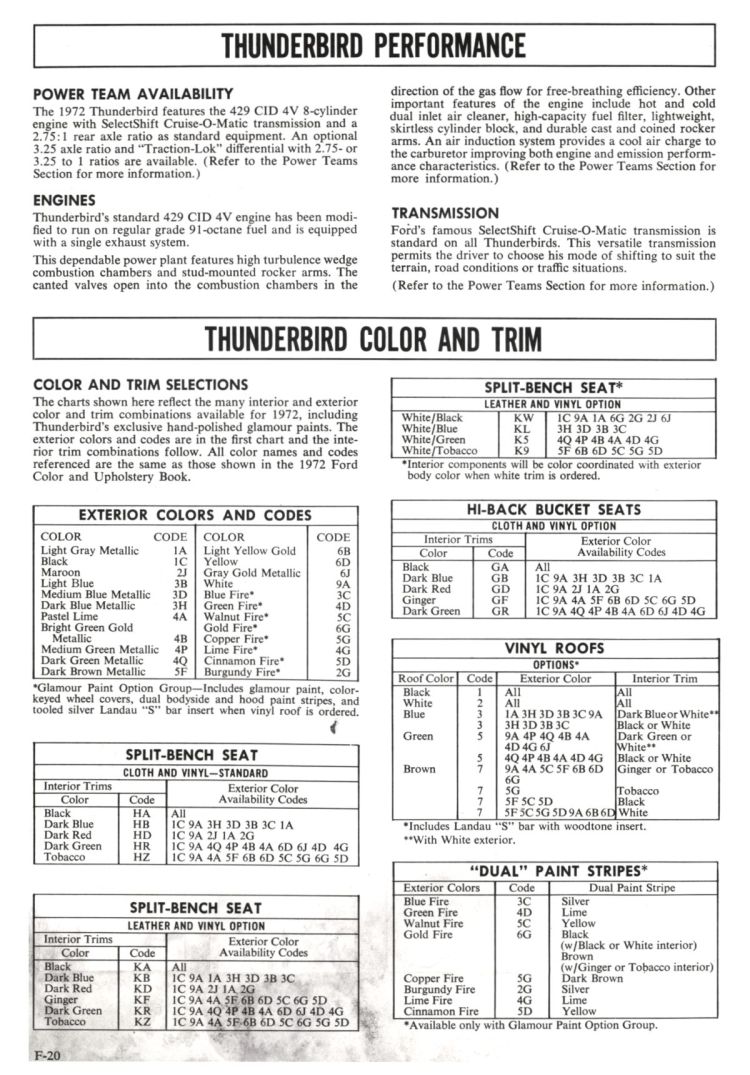 n_1972 Ford Full Line Sales Data-F22.jpg